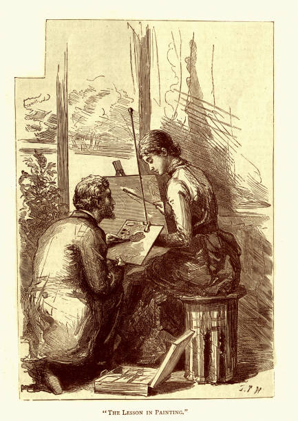 Confessions under Indian Evidence Act 1872