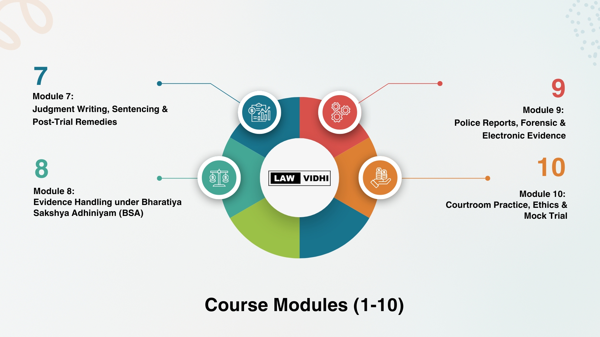 Green and Red Modern Analyze Financial Trends Infographic Presentation(2)